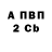 Экстази VHQ GreenDewald